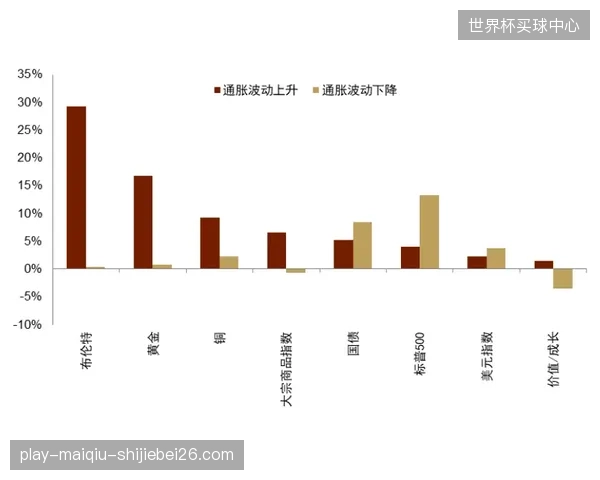 2026年的行业共识：点对点的线性物流已被淘汰，构建具备韧性的全球物流网络迫在眉睫